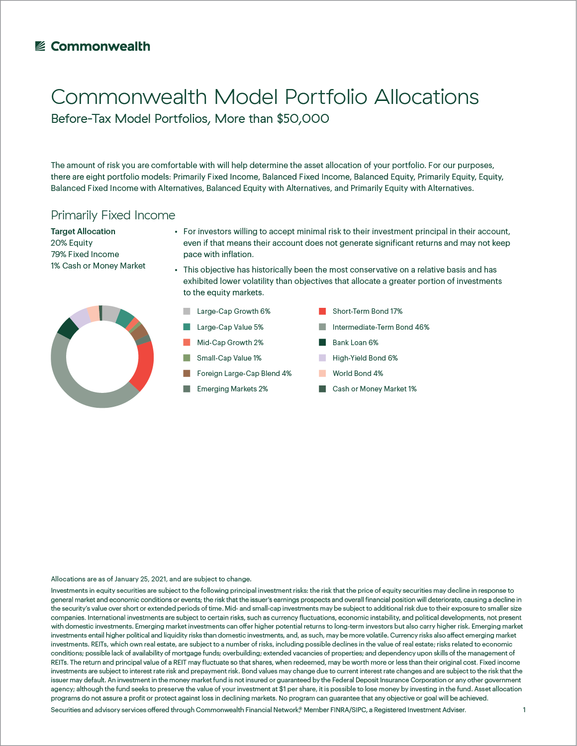 One of the pages from Commonwealth Model Portfolio Allocations piece