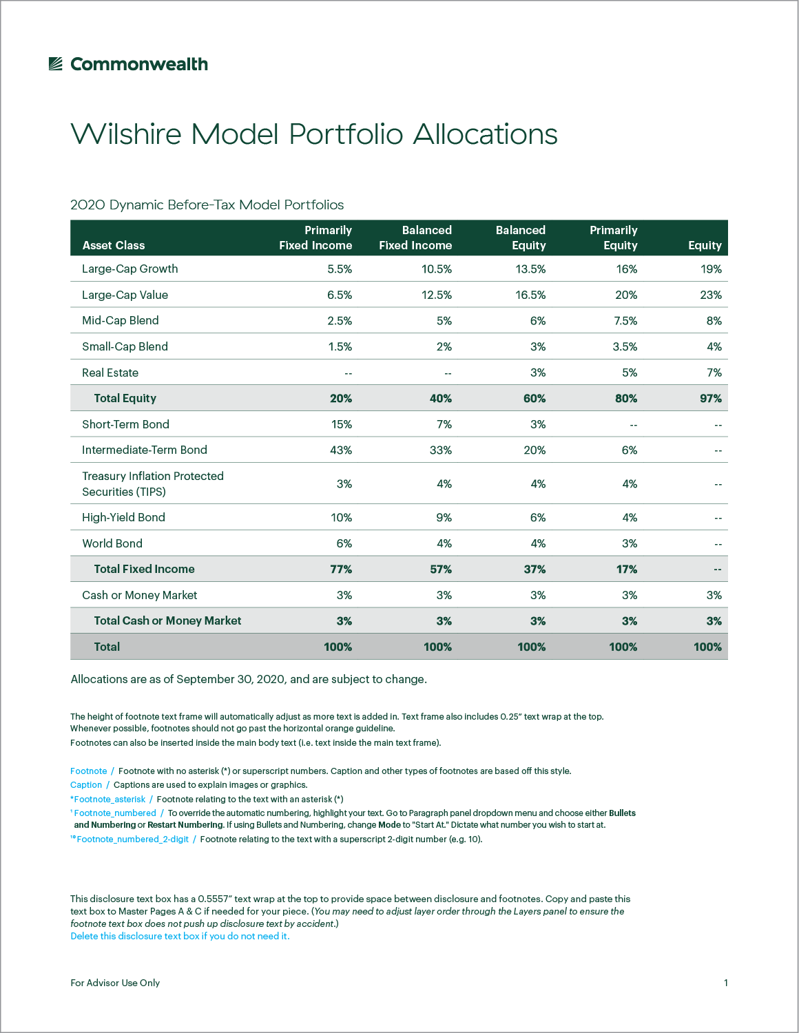 One of the pages from Asset Portfolio Table subtemplate